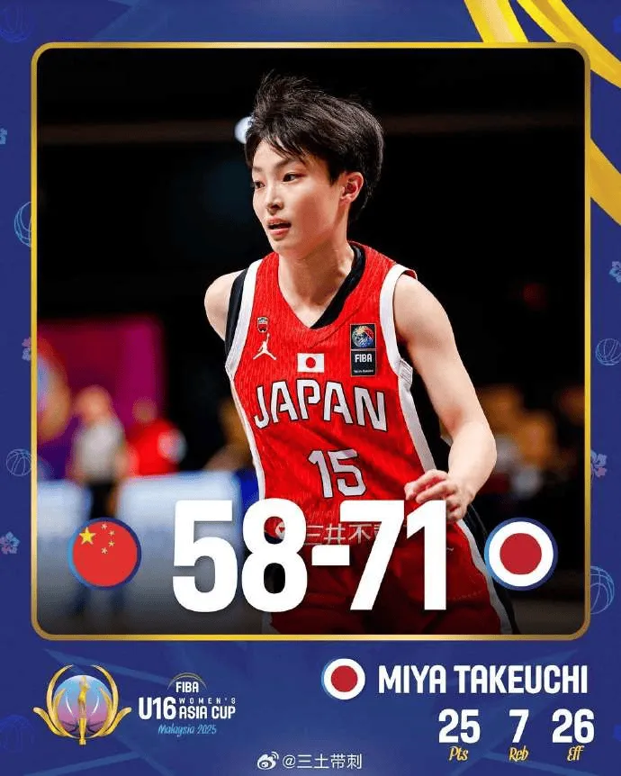 媒体人分享今夏五人篮球成绩：中国成年男女篮分获亚&amp;amp;季军